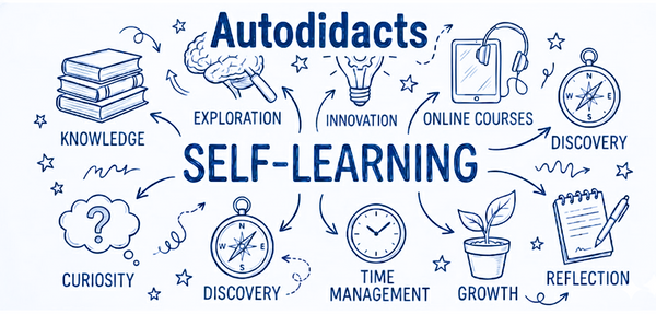 Autodidacts Self-Learning bio graphic with knowledge exploration innovation discovery curiosity growth concepts